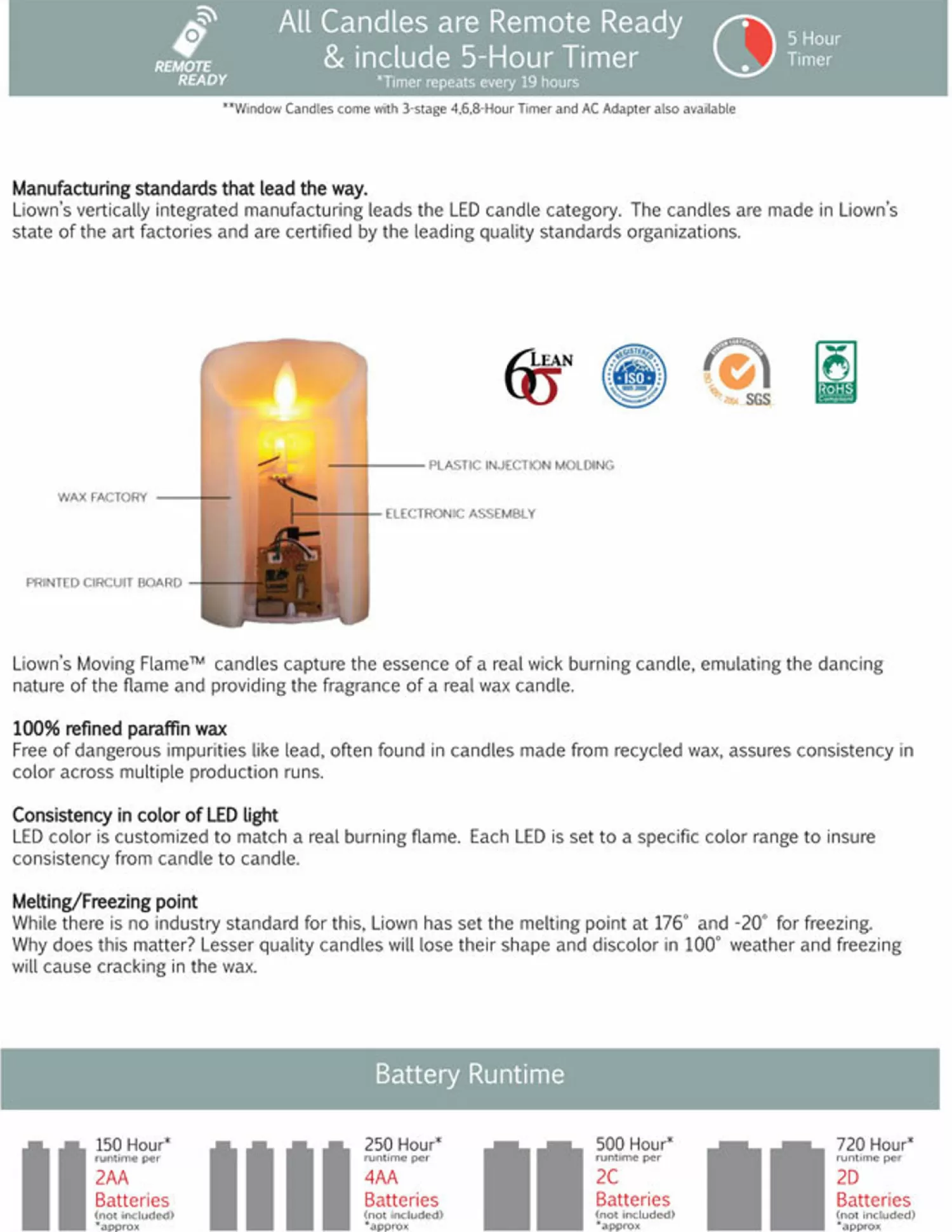 The Jolly Christmas Shop Candles | Liown 6" Moving Triflame Ivory Unscented Battery Candle 17979